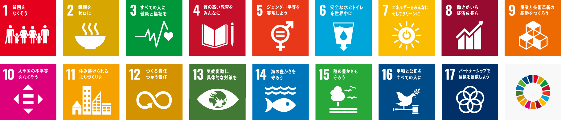 竜徳工業は持続可能な開発目標（SDGs）を支援しています